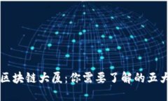 广州区块链大厦：你需要