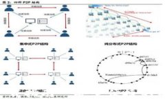 TP钱包APP官方下载指南｜安