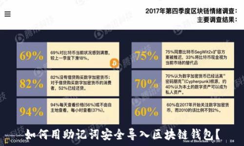   
如何用助记词安全导入区块链钱包？