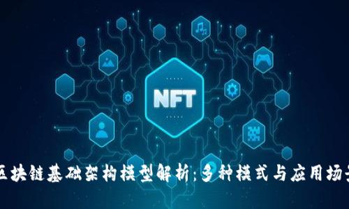 区块链基础架构模型解析：多种模式与应用场景