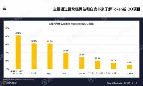 区块链APP开发服务平台推荐与分析