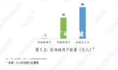 在这里，我将为您提供一