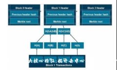 区块链的五大核心特征：