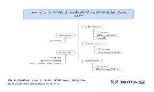 区块链商业支持机构详解：助力企业成长的关键力量