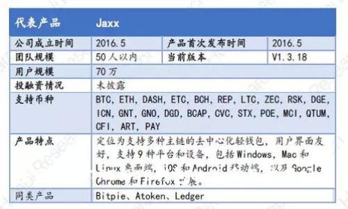 全面解析TPT与TP钱包的关系及应用场景