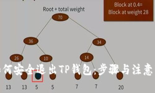 : 如何安全退出TP钱包：步骤与注意事项