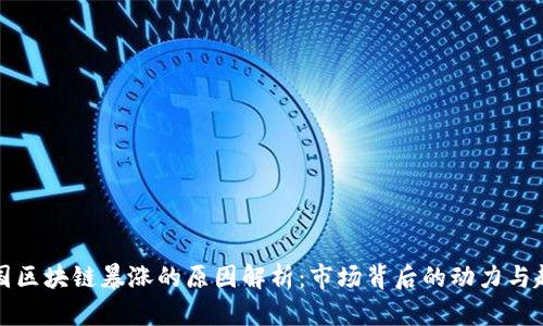 美国区块链暴涨的原因解析：市场背后的动力与趋势