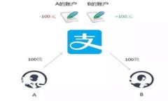 深入探讨TP钱包私钥算法：