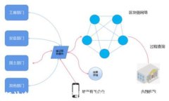 如何快速批量开户TP钱包？