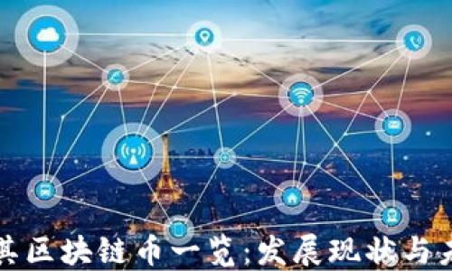 
杭州及其区块链币一览：发展现状与未来趋势
