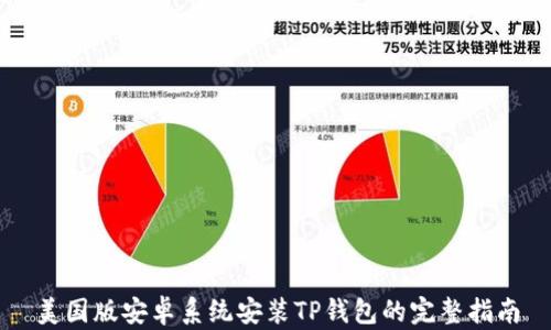 
美国版安卓系统安装TP钱包的完整指南