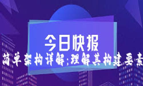 区块链简单架构详解：理解其构建要素与应用