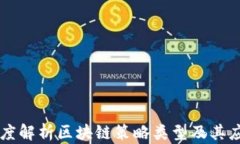 深度解析区块链策略类型