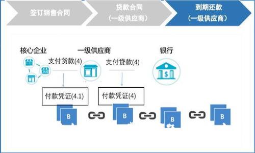 区块链安全性分析：常见问题与解决方案