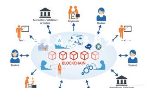 
区块链热潮：当前优秀社区推荐与参与指南


区块链社区, 区块链项目, 加密货币, 数字资产
/guanjianci

### 内容主体大纲

1. **引言**
   - 区块链技术的背景与发展
   - 社区在区块链中的重要性

2. **当前主要的区块链社区**
   - 2.1. Etherum社区
   - 2.2. Bitcoin社区
   - 2.3. Polkadot社区
   - 2.4. Cardano社区
   - 2.5. Solana社区

3. **区块链社区的特点**
   - 3.1. 开放性与透明性
   - 3.2. 去中心化的管理
   - 3.3. 社区驱动的项目治理

4. **如何参与区块链社区**
   - 4.1. 加入线上社区平台
   - 4.2. 参与线下活动
   - 4.3. 贡献开发与意见

5. **区块链社区的未来趋势**
   - 5.1. 技术创新
   - 5.2. 合作的 Ecosystem
   - 5.3. 社区规模增长

6. **常见问题解答**
   - 6.1. 什么是区块链社区？
   - 6.2. 如何选择适合的区块链社区加入？
   - 6.3. 在区块链社区中如何提升个人影响力？
   - 6.4. 区块链社区中的常见误区是什么？
   - 6.5. 如何评估一个区块链社区的活跃度？
   - 6.6. 未来区块链社区的发展趋势如何？

### 正文内容

#### 引言
区块链技术的出现不仅是科学技术的革命，也是经济、社会与治理模式的变革。随着比特币的崛起，越来越多的区块链项目陆续建立，推动了一个又一个创新应用的落地。在这个不断发展的环境中，社区的力量显得尤为重要。区块链社区不仅是知识分享的场所，更是项目推广与用户信任建立的核心。

#### 当前主要的区块链社区
区块链社区如雨后春笋般涌现，每个社区都有其独特的目标与理念。以下是一些最著名的区块链社区。

##### 2.1. Etherum社区
作为第一个支持智能合约的区块链平台，以太坊早已成为区块链技术的先锋。在以太坊社区，开发者与用户不断交流技术进步，分享项目经验。

##### 2.2. Bitcoin社区
比特币社区是区块链领域的奠基者，为全球数字货币的发展奠定了基础。比特币社区吸引了大量的矿工、用户与开发者。其活跃的论坛与社交媒体是知识分享的重要渠道。

##### 2.3. Polkadot社区
Polkadot是近年来备受关注的跨链项目，逐渐形成了一个以技术创新为核心的活跃社区。该社区致力于推动各条链之间的协作与交互。

##### 2.4. Cardano社区
Cardano社区凭借其科学化的开发理念吸引了全球众多思想者。该社区不仅关注技术开发，还重视教育与普及。

##### 2.5. Solana社区
Solana以其高性能与低交易费用而受到广泛赞誉，迅速形成了以开发者为主的活跃社区。开发者们在Solana社区内分享代码与最佳实践。

#### 区块链社区的特点
区块链社区有其独特的性质，这使它们能够在去中心化的环境中茁壮成长。

##### 3.1. 开放性与透明性
几乎所有区块链社区都倡导开放性，任何人都可以自由参与并贡献自己的想法。这种透明性使得社区内的讨论更具可信度与互动性。

##### 3.2. 去中心化的管理
传统组织结构往往集中决策权，而区块链社区通过去中心化的治理模型，使参与者能够共同决定项目的发展方向。

##### 3.3. 社区驱动的项目治理
社区成员的意见占据重要地位，通过投票与共识机制影响项目路线与开发进程，使得社区治理更具有效性。

#### 如何参与区块链社区
参与区块链社区有多种形式，了解并选择最适合的方式至关重要。

##### 4.1. 加入线上社区平台
多个区块链项目在Discord、Telegram等平台上建立社区，参与讨论与开发交流是最直接的方式。

##### 4.2. 参与线下活动
参加区块链相关的会议、展览或黑客松，不仅可以获取第一手的信息，还能够与业内人士建立联系。

##### 4.3. 贡献开发与意见
开发者可以通过GitHub等平台参与项目的开发与维护，提供代码或文档贡献。其他成员也可以通过提供反馈与建议来参与项目的改进。

#### 区块链社区的未来趋势
区块链社区在技术不断演进的背景下，未来的趋势值得期待。

##### 5.1. 技术创新
随着区块链技术的成熟，社区将在新的技术趋势下涌现出更多创新应用，例如去中心化金融（DeFi）与非同质化代币（NFT）等。

##### 5.2. 合作的 Ecosystem
不同区块链项目之间的跨链合作将日益增加，促进生态系统的共同发展，推动各个社区间更紧密的联系。

##### 5.3. 社区规模增长
随着区块链的普及，越来越多的人参与进来，区块链社区规模将不断增长，知识共享与合作将更加活跃。

#### 常见问题解答

##### 6.1. 什么是区块链社区？
区块链社区是由对区块链技术与应用有兴趣的人组成的群体，他们通过线上或线下的形式进行互动、讨论与合作。不同于传统企业，区块链社区通常遵循开放性与去中心化的原则，任何人都可以参与其中。

##### 6.2. 如何选择适合的区块链社区加入？
选择适合的社区应考虑以下几个因素：数字资产的兴趣，社区的活跃度，成员的专业背景及参与方式。建议根据自己的需求与目标，选择一个与自身契合度高的社区。

##### 6.3. 在区块链社区中如何提升个人影响力？
提升个人影响力可以通过以下几种方式：参与讨论并发表独到见解，积极贡献项目代码或内容，支持他人的工作，以及参与社区治理等。持之以恒的参与将有助于建立自己的声望。

##### 6.4. 区块链社区中的常见误区是什么？
常见误区包括：认为区块链是匿名的，所有社区都是完全开放的，不在乎参与者的技术背景等。实际上，有些社区对参与者的背景有一定要求，了解项目的目标非常重要。

##### 6.5. 如何评估一个区块链社区的活跃度？
评估一个社区活跃度的标准包括：讨论的频率与质量，参与成员的数量与活跃程度，项目更新的频率，外部媒体的覆盖程度等。这些因素综合在一起，可以帮助我们判断一个社区的活力。

##### 6.6. 未来区块链社区的发展趋势如何？
未来区块链社区将向着更加专业和多元化的方向发展，随着监管与技术的进步，透明度与合作也将愈发重要。社区的治理结构也将变得越来越复杂，更多新型的协作模式将会出现。

### 结尾
通过深入了解当前的区块链社区，可以更好地把握行业动态与参与机遇。希望每位参与者能够在这个蓬勃发展的领域找到属于自己的位置与价值。