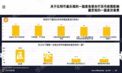 深圳市区块链会议室推荐