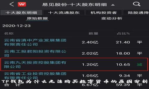 TP钱包为什么无法购买数字货币的原因分析