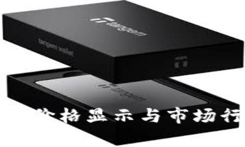 : tp钱包价格显示与市场行情分析