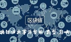 2023年区块链四大事件分析