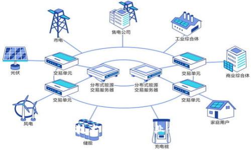 区块链技术的创新企业优势解析