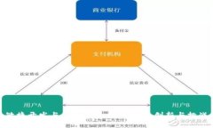 敏捷开发与区块链技术的