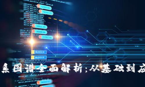 区块链知识体系图谱全面解析：从基础到应用的全景视图