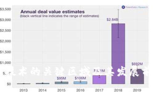区块链技术的关键区域及其发展前景分析