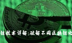 区块链跨链技术详解：破