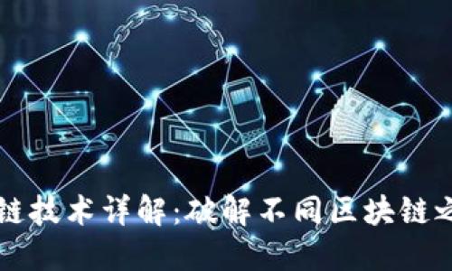 区块链跨链技术详解：破解不同区块链之间的壁垒