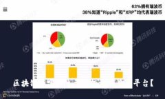 区块链有哪些主要的投资