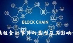 区块链金融事件的类型及