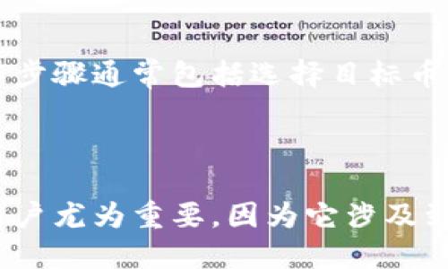   如何将ETH安装到TP钱包：一步步指南 / 

 guanjianci ETH, TP钱包, 加密货币, 数字资产 /guanjianci 

## 内容主体大纲

1. 介绍TP钱包
   - 什么是TP钱包
   - TP钱包的特点和功能

2. ETH的基础知识
   - ETH的定义
   - ETH与其他加密货币的区别

3. 如何下载和安装TP钱包
   - TP钱包的下载方式
   - 安装步骤详解

4. 如何将ETH转入TP钱包
   - 创建钱包地址
   - 转账流程
   - 注意事项

5. 如何使用TP钱包管理ETH
   - 查看余额
   - 转账方式
   - 交易记录查询

6. 常见问题解答
   - ETH转账失败的原因与解决方案
   - TP钱包的安全性如何保障
   - 如何找回丢失的钱包
   - TP钱包的费用结构
   - ETH在TP钱包的收益情况
   - 如何进行ETH的兑换操作

---

## 1. 介绍TP钱包

### 什么是TP钱包
TP钱包是一款在移动端和桌面端都可使用的多功能区块链数字资产钱包。它支持多种加密货币，并且为用户提供了直接交易和管理数字资产的便捷途径。无论是初次接触加密货币的新手，还是有经验的投资者，TP钱包都能够满足其需求。

### TP钱包的特点和功能
TP钱包的特点包括用户友好的界面、强大的隐私保护、以及多种数字资产的支持。它不仅支持Ethereum（ETH），还支持比特币（BTC）、莱特币（LTC）等多种主流和小众数字货币。此外，TP钱包还具备实时行情查询、资产管理及交易服务等功能，让用户轻松掌握整个投资物流。

---

## 2. ETH的基础知识

### ETH的定义
以太币（ETH）是以太坊（Ethereum）区块链的原生加密货币。它被广泛应用于智能合约和去中心化应用（DApps）中，是区块链技术的重要部分。用户可以通过ETH支付交易手续费和运行智能合约。

### ETH与其他加密货币的区别
与比特币（BTC）不同，ETH不仅可以作为一种数字资产，还是实现区块链应用的燃料。它在技术上支持更复杂的逻辑和功能，使得开发者能够在以太坊平台上创建多种应用，确立了ETH在区块链生态系统中的重要地位。

---

## 3. 如何下载和安装TP钱包

### TP钱包的下载方式
首先，用户可以通过手机应用商店搜索“TP钱包”，也可以访问官方网站获取最新版本的安装包。确保选择正确的平台版本，例如Android或iOS。

### 安装步骤详解
下载完成后，打开安装包并按照屏幕上的指示进行安装。安装完成后，用户需要创建一个新的钱包，设置密码并备份助记词，这样才能确保资产的安全。不建议使用随机创建的钱包，因为这可能会导致资产的丢失。

---

## 4. 如何将ETH转入TP钱包

### 创建钱包地址
在TP钱包中创建新的钱包地址非常简单，用户只需点击“创建钱包”，系统会为您自动生成一个独特的钱包地址。请务必记录下该地址，以便后续的转账操作。

### 转账流程
通过交易平台或其他钱包，将ETH转账到TP钱包的地址。在发送前，确认地址无误，并且留意交易手续费的设置，确保转账顺利完成。

### 注意事项
转账时务必再次确认收款地址，避免由于输入错误导致的资产丢失。同时，保持助记词和密码的安全，以防丢失或被他人盗取。

---

## 5. 如何使用TP钱包管理ETH

### 查看余额
用户打开TP钱包后，可以在主界面中查看其资产余额，ETH和其它数字资产的余额会被直观地显示出来。

### 转账方式
在进行资金转账时，用户可选择输入对方的钱包地址和想要转账的金额。确认信息无误后，输入密码并提交交易。

### 交易记录查询
TP钱包提供详细的交易记录查询功能，用户可以查看每笔交易的时间、金额和状态，确保资金流动的透明性。

---

## 6. 常见问题解答

### ETH转账失败的原因与解决方案
ETH转账失败的原因包括发送地址错误、网络拥堵、手续费设置过低等。解决方案是检查发送地址、适时调整手续费，并确保校园网络正常连接。此外，用户还应保持耐心，等待交易确认。如果长时间未确认，可以尝试重新发起交易。

### TP钱包的安全性如何保障
TP钱包通过多层加密和本地存储保护用户资产。用户的私钥不被上传至服务器，账户的安全性得到极大保障。此外，建议用户定期更改账户密码，避免在公共场所使用钱包等。

### 如何找回丢失的钱包
如果用户丢失了TP钱包，但仍然保留助记词，则可以通过输入助记词恢复钱包。助记词是用户恢复钱包的唯一凭证，确保其保存安全至关重要。

### TP钱包的费用结构
TP钱包的使用主要涉及交易手续费。手续费会因网络拥堵等因素而异，用户可以根据个人需求选择合适的手续费。此外，一些特殊功能或服务可能会收取额外费用，具体费用结构请参考TP钱包的官方网站。

### ETH在TP钱包的收益情况
TP钱包支持的某些功能（如质押等）可能会带来收益。用户可以选择参与这些收益活动，获得额外的ETH收益。但需注意，同时也可能存在风险，用户应谨慎投资。

### 如何进行ETH的兑换操作
如果用户需要将ETH兑换成其他加密货币，可在TP钱包内找到相关交易所功能，或者使用去中心化交易平台进行兑换。操作步骤通常包括选择目标币种、输入兑换金额、确认细节等，确保信息准确，避免不必要的损失。

---

在上述内容中，我们通过详细的步骤介绍了如何将ETH安装到TP钱包，并对常见问题进行了深入解答。这一过程对于新手用户尤为重要，因为它涉及到资产的管理、安全性及兑换等多个方面。希望本文能为广大用户提供帮助，让他们在加密货币的世界中更加顺利地前行。