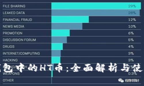 : TP钱包中的HT币：全面解析与使用指南