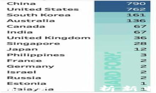 
TP钱包1.35版本：全面解析新特性与使用技巧