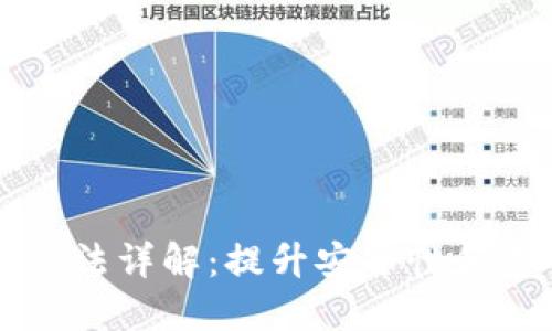 区块链数据交换方法详解：提升安全性和透明性的最佳实践