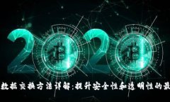 区块链数据交换方法详解