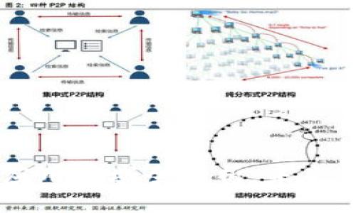 区块链技术的应用领域全解析：未来趋势与发展潜力