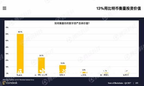 区块链实训资源的特征与分类解析