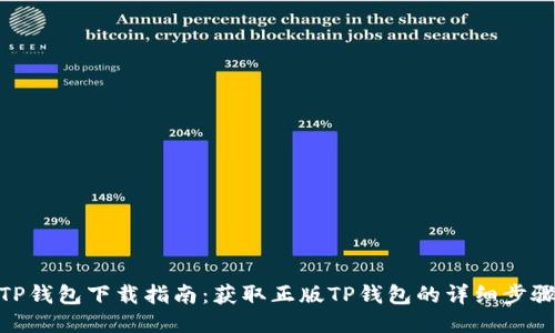 TP钱包下载指南：获取正版TP钱包的详细步骤