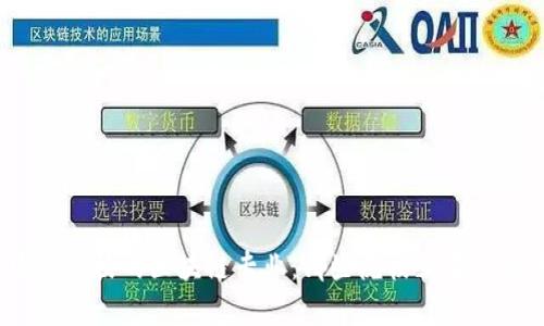 探索中国高校的区块链专业：哪些院校正在引领未来?