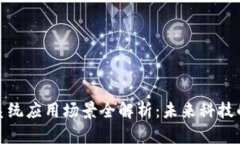 : 区块链系统应用场景全解