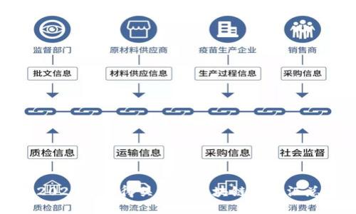2020年值得关注的区块链项目汇总