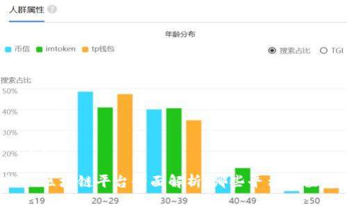 思考一个且的

快手游戏区块链平台全面解析：哪些平台最值得关注？