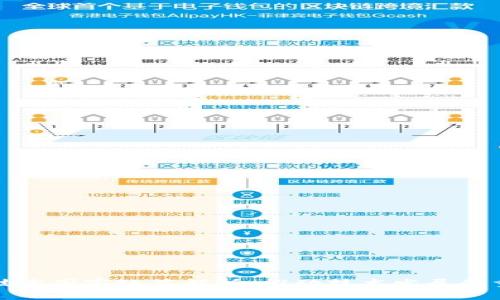 区块链技术国家政策解析：推动技术发展的重要举措