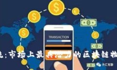 2023年潮流：市场上最具潜