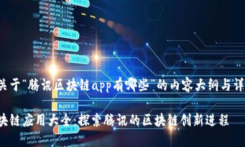 下面是关于“腾讯区块链app有哪些”的内容大纲与详细介绍。

腾讯区块链应用大全：探索腾讯的区块链创新进程