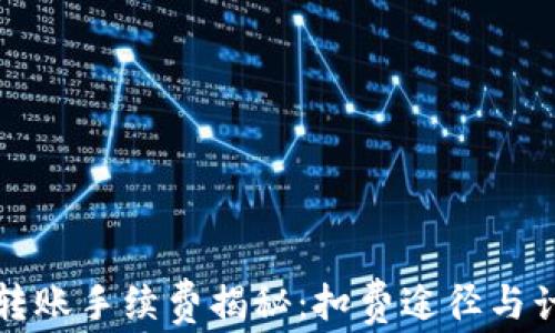 
TP钱包转账手续费揭秘：扣费途径与计算方法