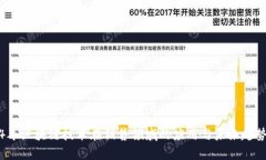 2024年区块链技术在销售领