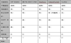 区块链交易钱包指南：2