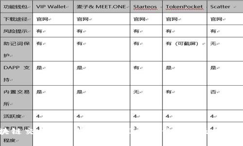 区块链交易钱包指南：2023年最佳选择及使用分析